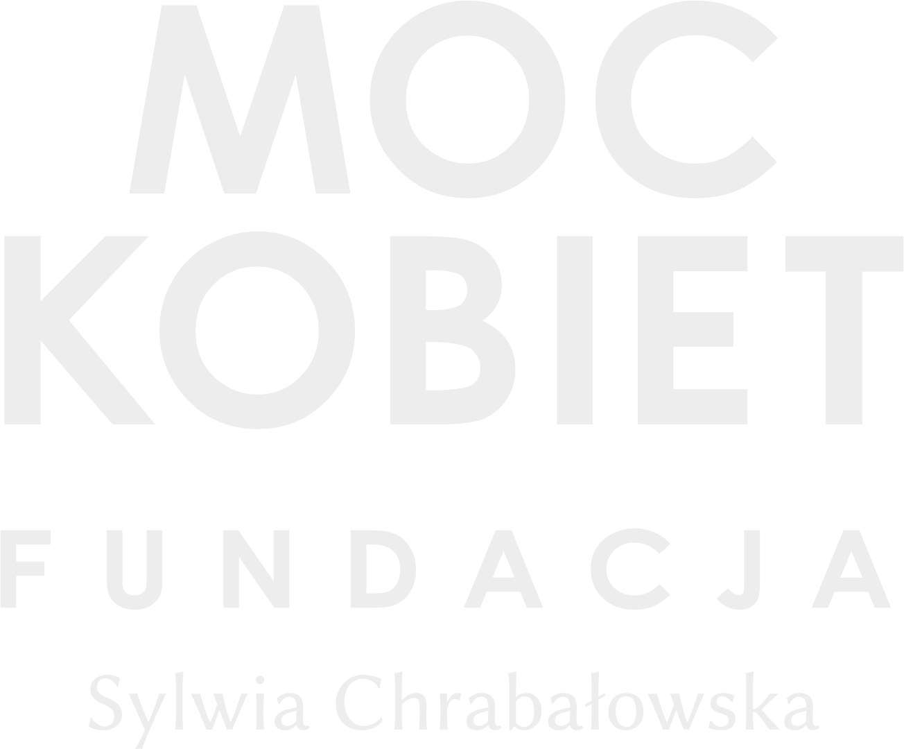 Fundacja Moc Kobiet